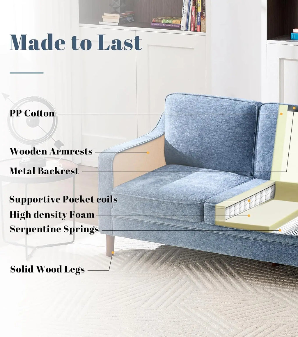 Light Blue Chenille Sofa
